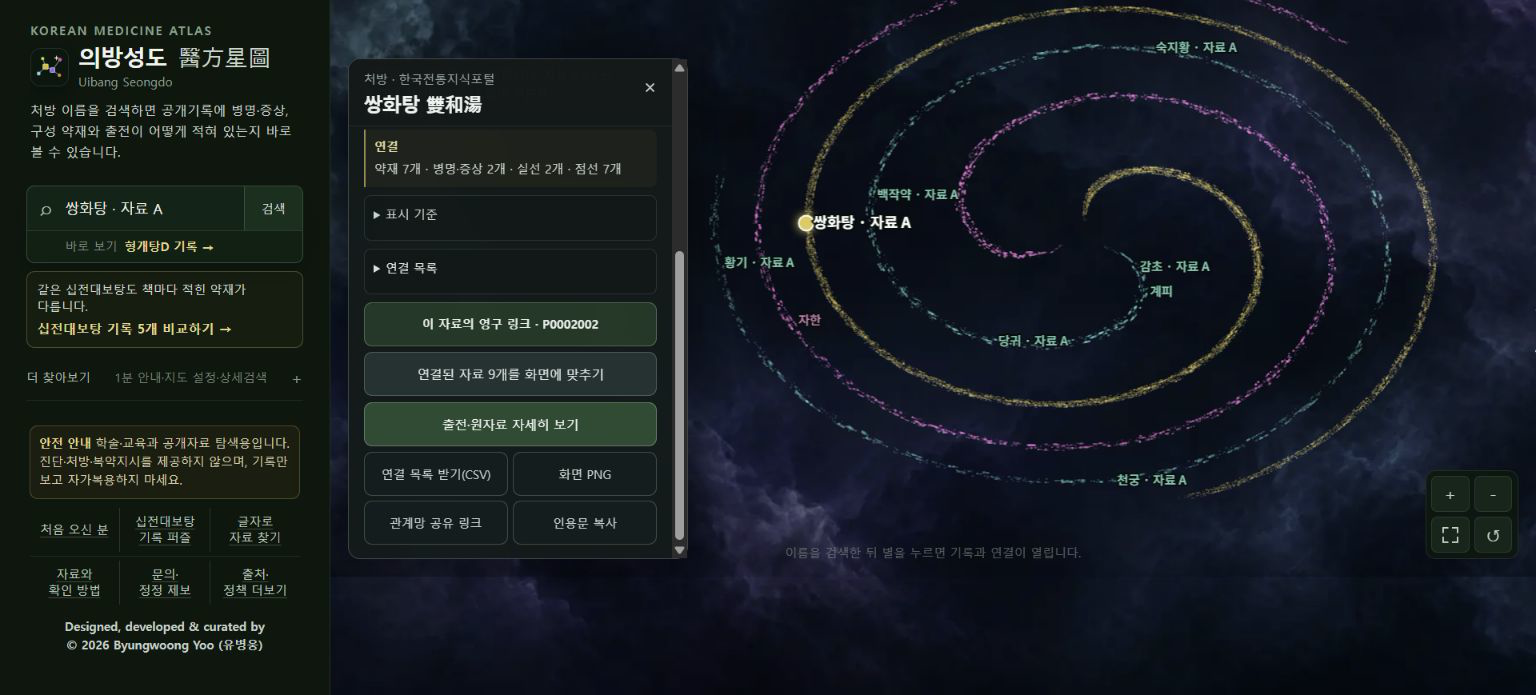의방성도 웹앱에서 처방 관계를 별자리처럼 펼쳐 본 지도 화면